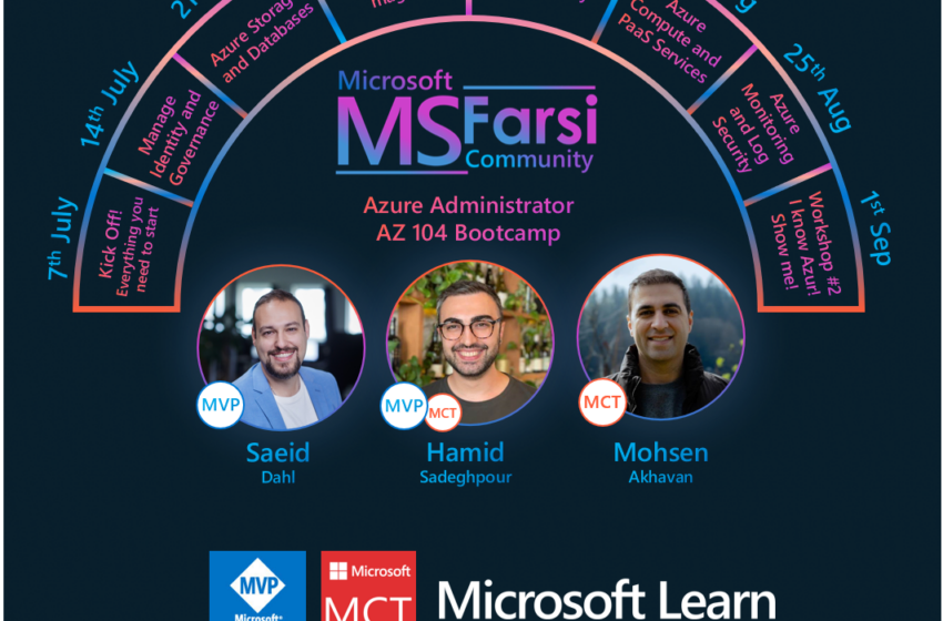 Microsoft Azure Administrator Associate (AZ-104)