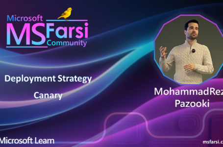 Deployment Strategy Canary