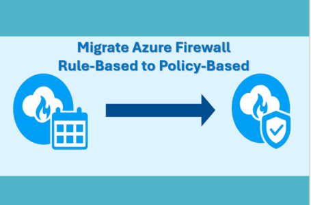 Optimizing Azure Firewall: From Rule-Based to Policy-Based